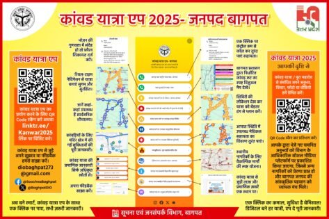 बागपत में ई-गवर्नेस का सफल मॉडल बना कांवड़ यात्रा एप, कांवड़ियों को खूब भाया